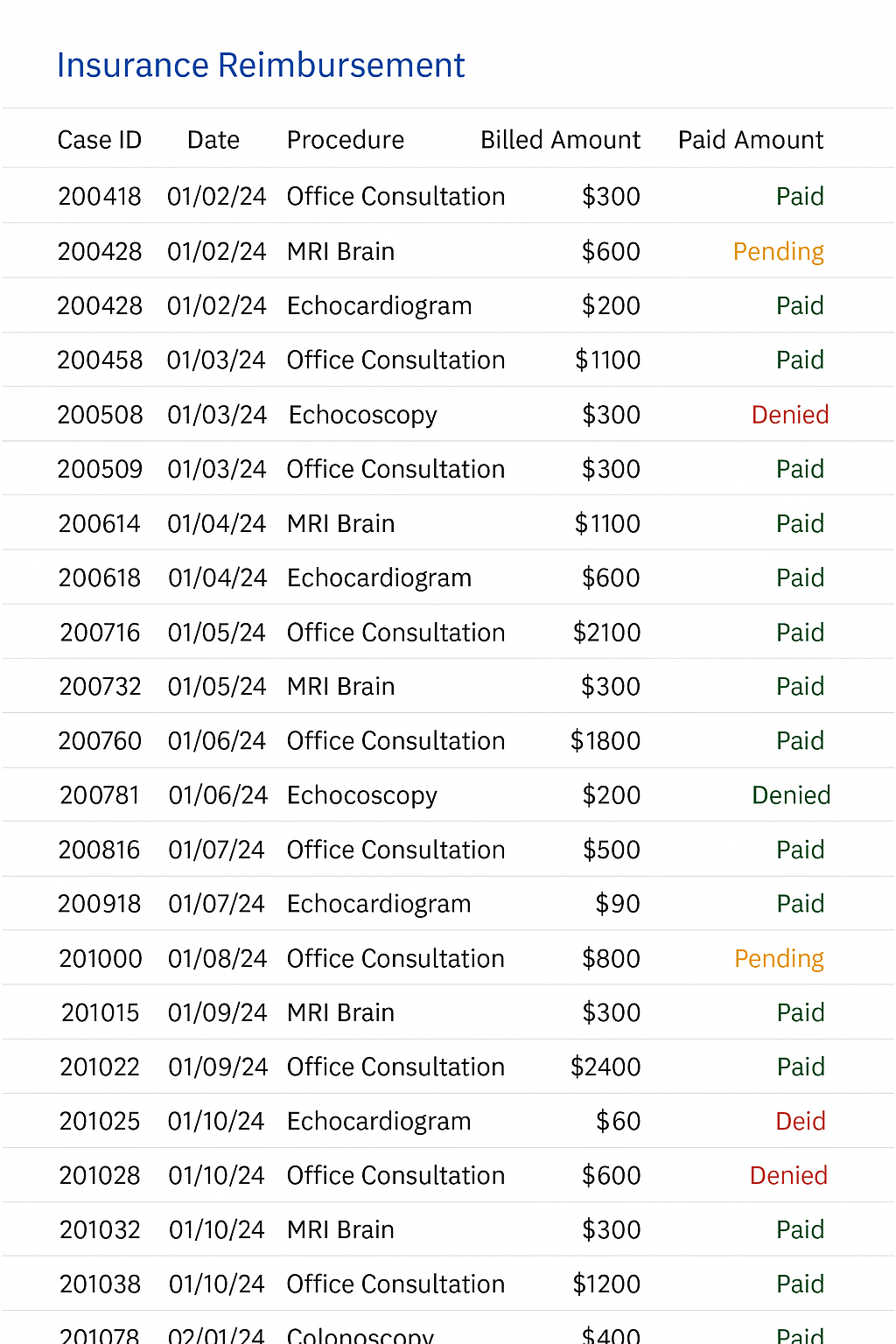 spreadsheet